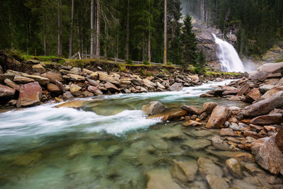 Stream flowing through rocks in forest