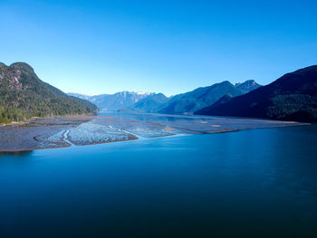 Scenic view of lake and mountains against clear blue sky