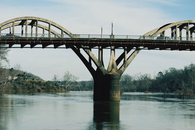 Bridge over river against sky