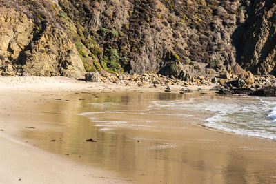 Scenic view of beach