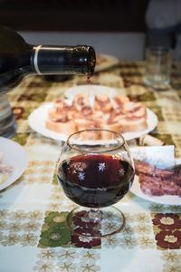 Close-up of wine in glass on table