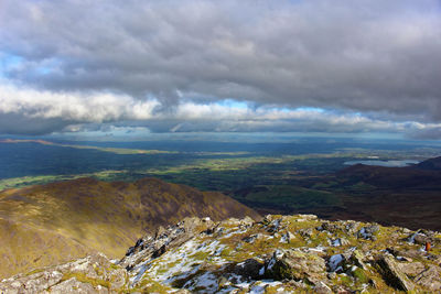 Aerial view of landscape against sky