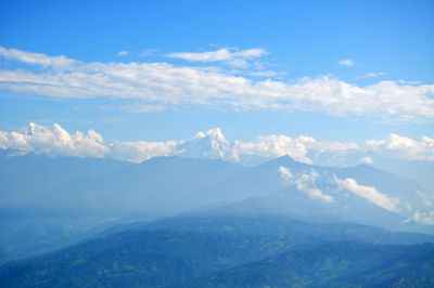 Scenic view of himalayas against sky