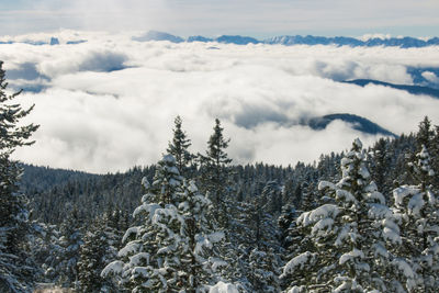 Scenic view of snow covered mountains against sky