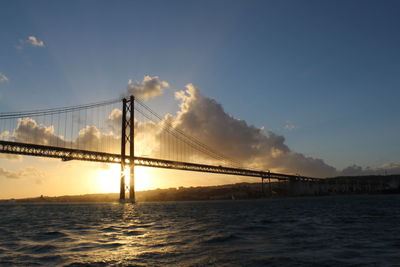 Suspension bridge over sea against sky during sunset