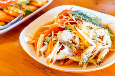 High angle view of meal served in bowl