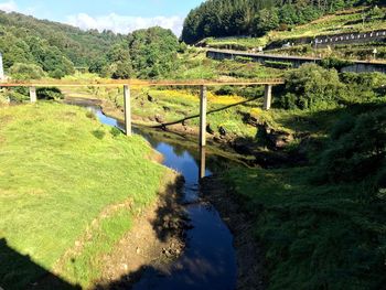 Scenic view of river against sky