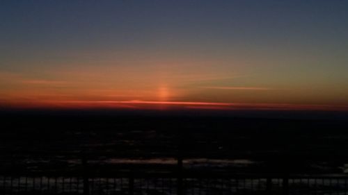 Scenic view of sky during sunset