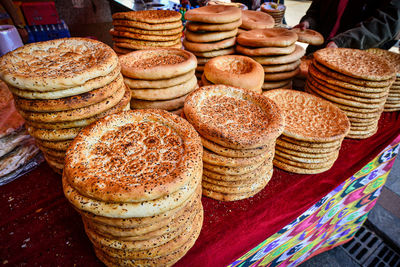 Various naan at the grand bazaar in urumqi, xinjiang