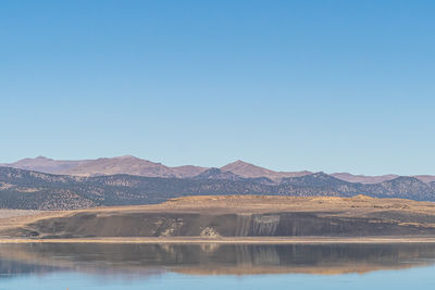 Scenic view of lake against clear blue sky