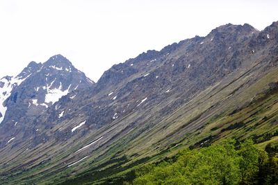 Scenic view of mountains against clear sky