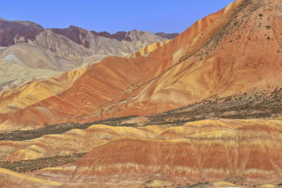 Sandstone and siltstone landforms of zhangye danxia-red cloud national geological park. 0830