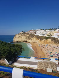 Scenic view of sea against clear blue sky