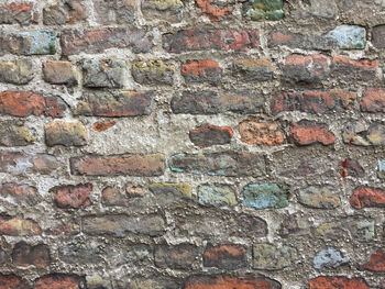 Close-up of brick wall