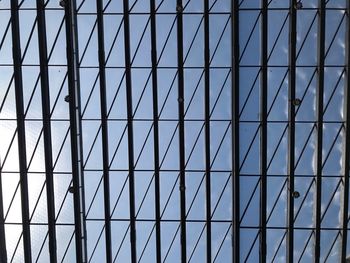 Low angle view of skylight in building against sky