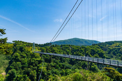 Scenic view of bridge against sky