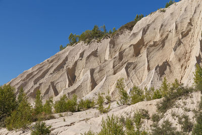 Low angle view of rock formation against clear blue sky