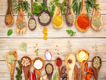 High angle view of various spices on table