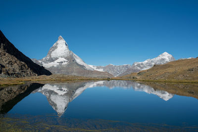 Scenic view of lake and snowcapped mountains against clear blue sky