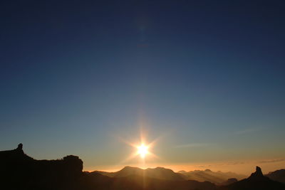 Silhouette mountains against sky during sunset