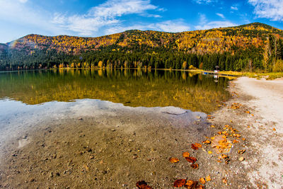 Scenic view of lake against sky