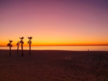 Scenic view of sea against clear sky at sunset