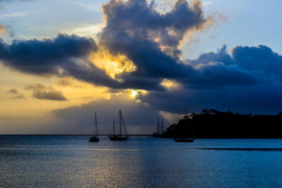 Scenic view of sea against cloudy sky