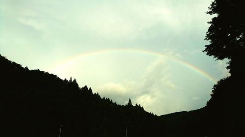 Scenic view of sky during sunset