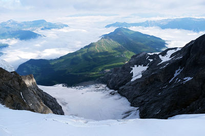 Scenic view of snowcapped mountains against sky