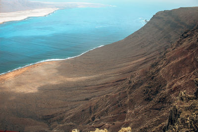 Scenic view of beach