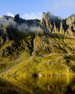 Scenic view of lake and mountain against sky