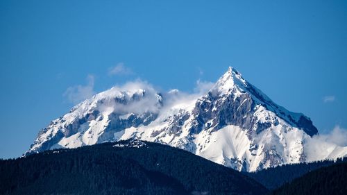 Panoramic view of snowcapped mountains against sky