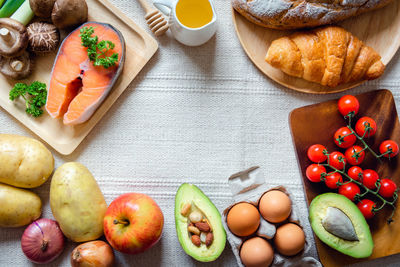 High angle view of fruits in bowl on table