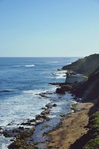 Scenic view of sea against clear sky