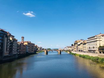 Arch bridge over river against buildings in city