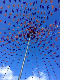 Low angle view of blue sky