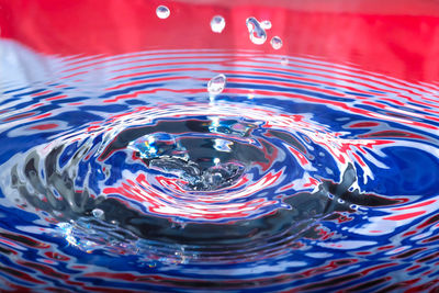 Close-up of drop splashing in water