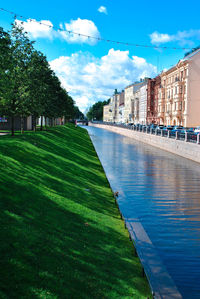 Canal amidst buildings against sky in city