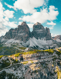 Scenic view of rocky mountains against sky