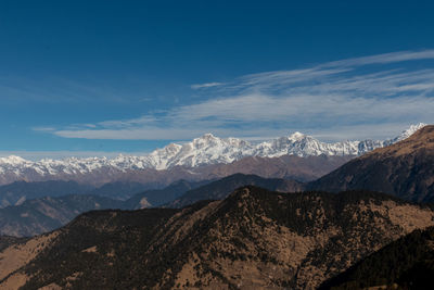 Scenic view of snowcapped mountains against sky