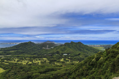 Scenic view of landscape against sky