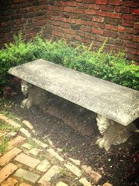 Close-up of brick wall