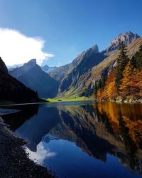 Scenic view of lake and mountains against blue sky