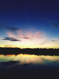 Scenic view of lake against sky at sunset
