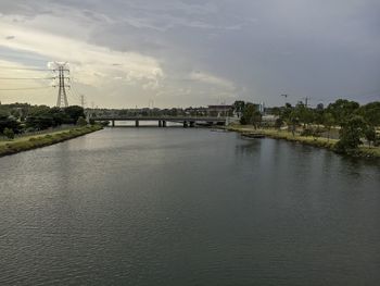 Bridge over river against sky