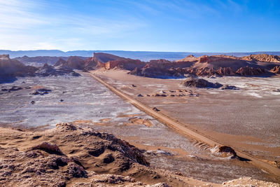 Scenic view of desert against sky