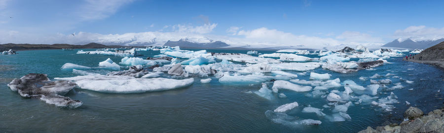 Panoramic view of frozen sea against sky