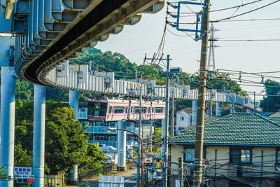 Buildings in city