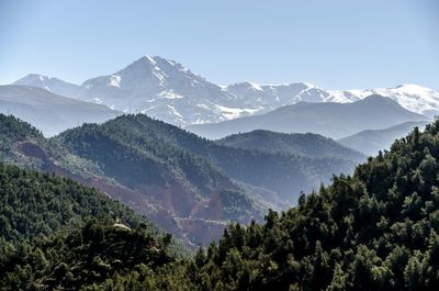 Scenic view of toubkal mountains against sky