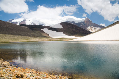 Scenic view of lake and mountains against sky